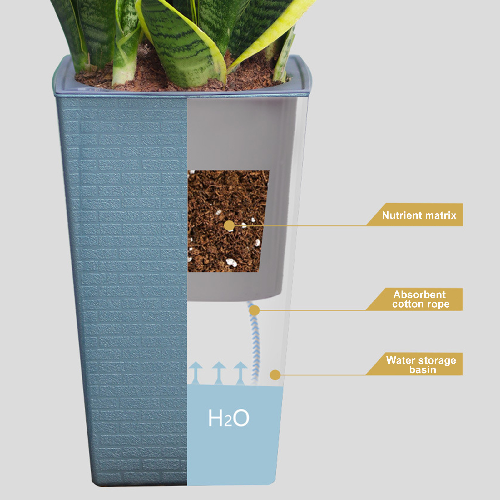 Selbstbewässernder Pflanzer, h – Self Watering Insert Bewertung und Preis