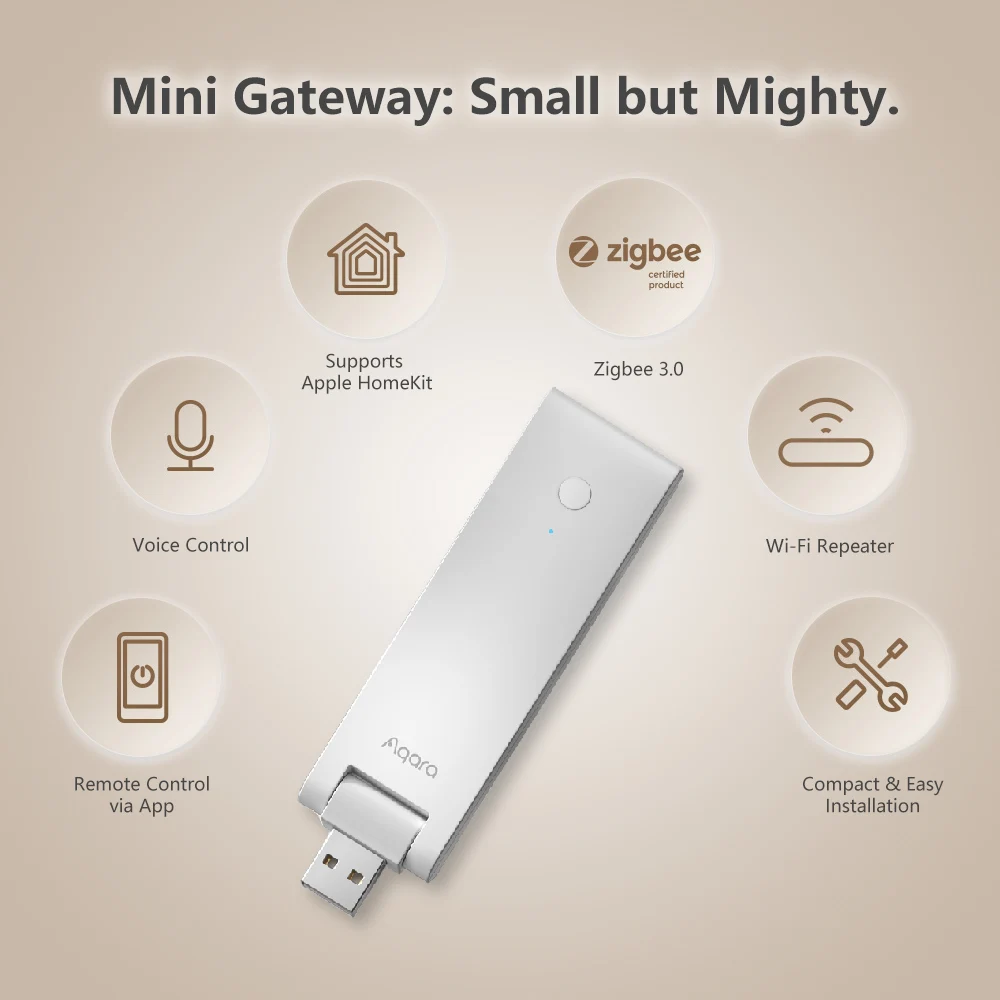 Aqara Smart Gateway E1 Hub Zig – Xiaomi Hub Mijia Hub Bewertung und Preis